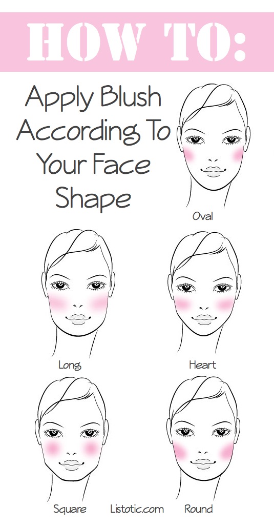 How to apply blush according to your face shape. -- Makeup tips and tricks for beginners, teens and even experts! These beauty hacks and step-by-step tutorials are perfect for women of any age, older or younger. Easy ideas and life hacks every girl should know. :) Listotic.com 