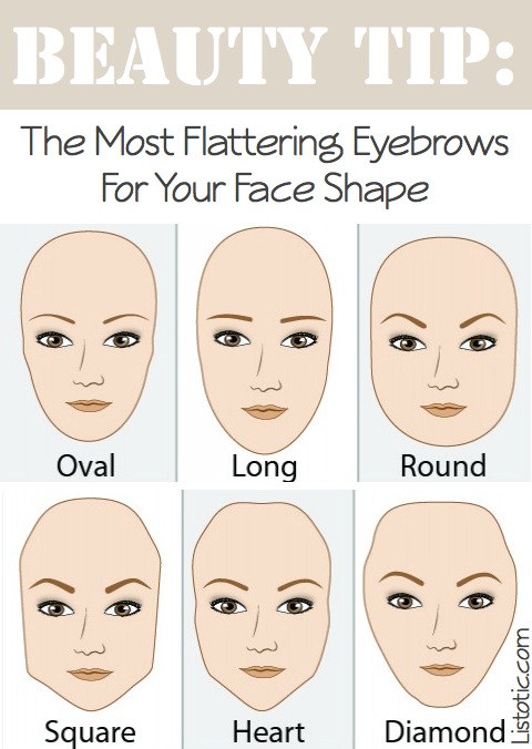 The most flattering eyebrow shape for your face. -- Makeup tips and tricks for beginners, teens and even experts! These beauty hacks and step-by-step tutorials are perfect for women of any age, older or younger. Easy ideas and life hacks every girl should know. :) Listotic.com 