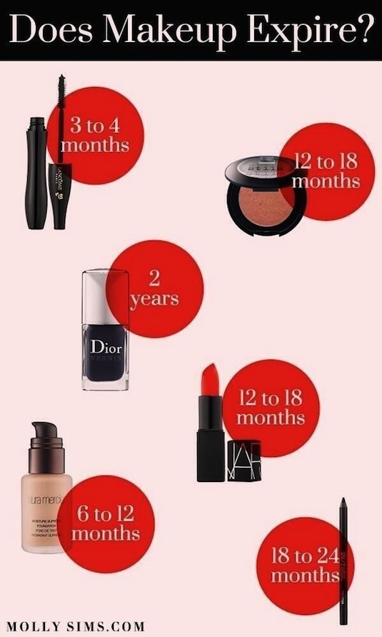 When does makeup expire? -- Makeup tips and tricks for beginners, teens and even experts! These beauty hacks and step-by-step tutorials are perfect for women of any age, older or younger. Easy ideas and life hacks every girl should know. :) Listotic.com 