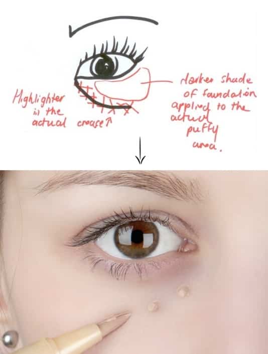 conceal under eye bags