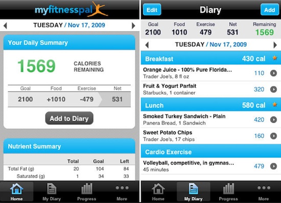 21 Weight Loss Tips You've Probably Never Tried ~ Download an App!