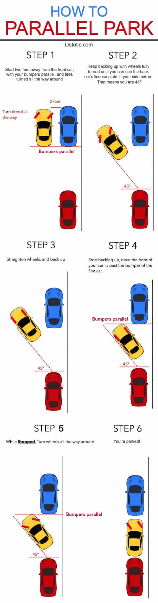 Parallel parking step-by-step guide. This helps a ton!! -- 10 Helpful Tips That Will Make You A Better Driver