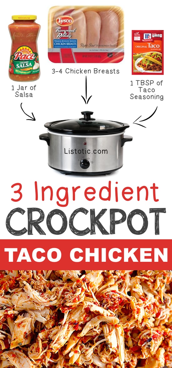  3 Ingredient Crockpot Taco Chicken 