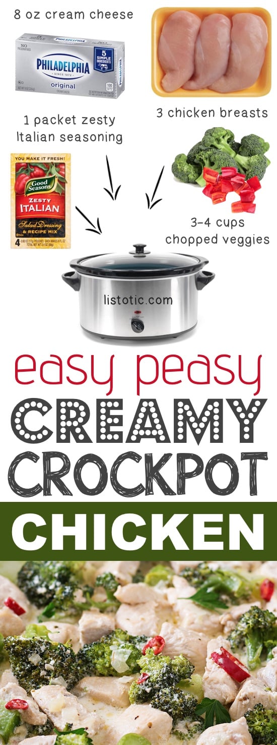 Ingredients to zesty creamy crockpot chicken with veggies