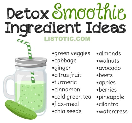 Healthy Smoothie Tips and Ideas (plus 8 healthy smoothie recipes for kids and adults). Listotic.com