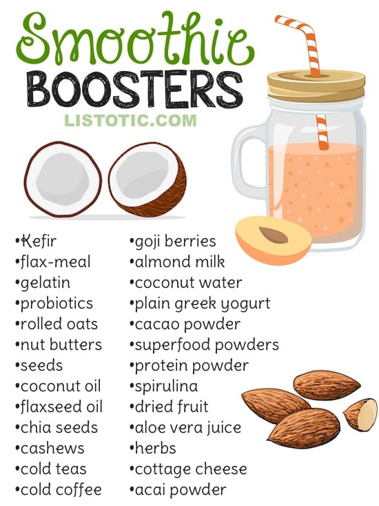 Healthy Smoothie Tips and Ideas (plus 8 healthy smoothie recipes for kids and adults). Listotic