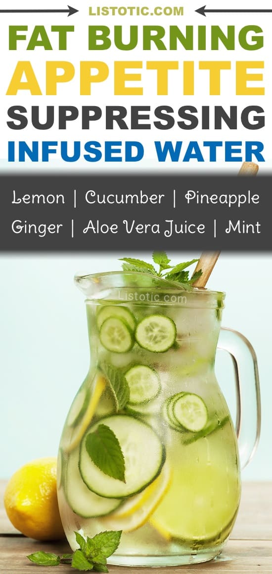 Weight Loss Drink Recipes Dandk Organizer