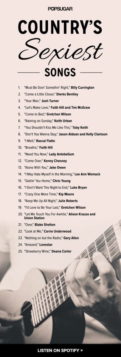 list of Country music songs that are romantic for a stay at home date night for a married couple or for valentine’s day