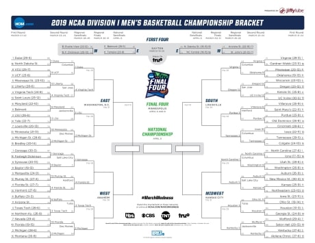 NCAA bracket chart for a printable version of March Madness Tournament predictions .