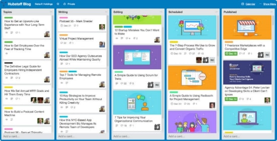 : Trello is a board of lists used to keep everything organized. 