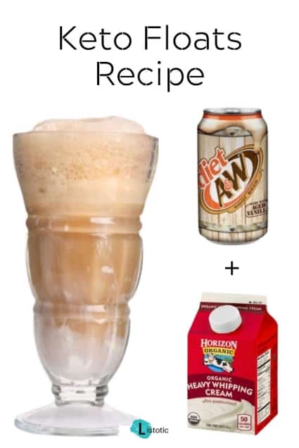 Healthy root beer float.